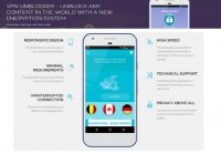 Продажа бизнеса в сфере IT.Мобильное приложение VPN